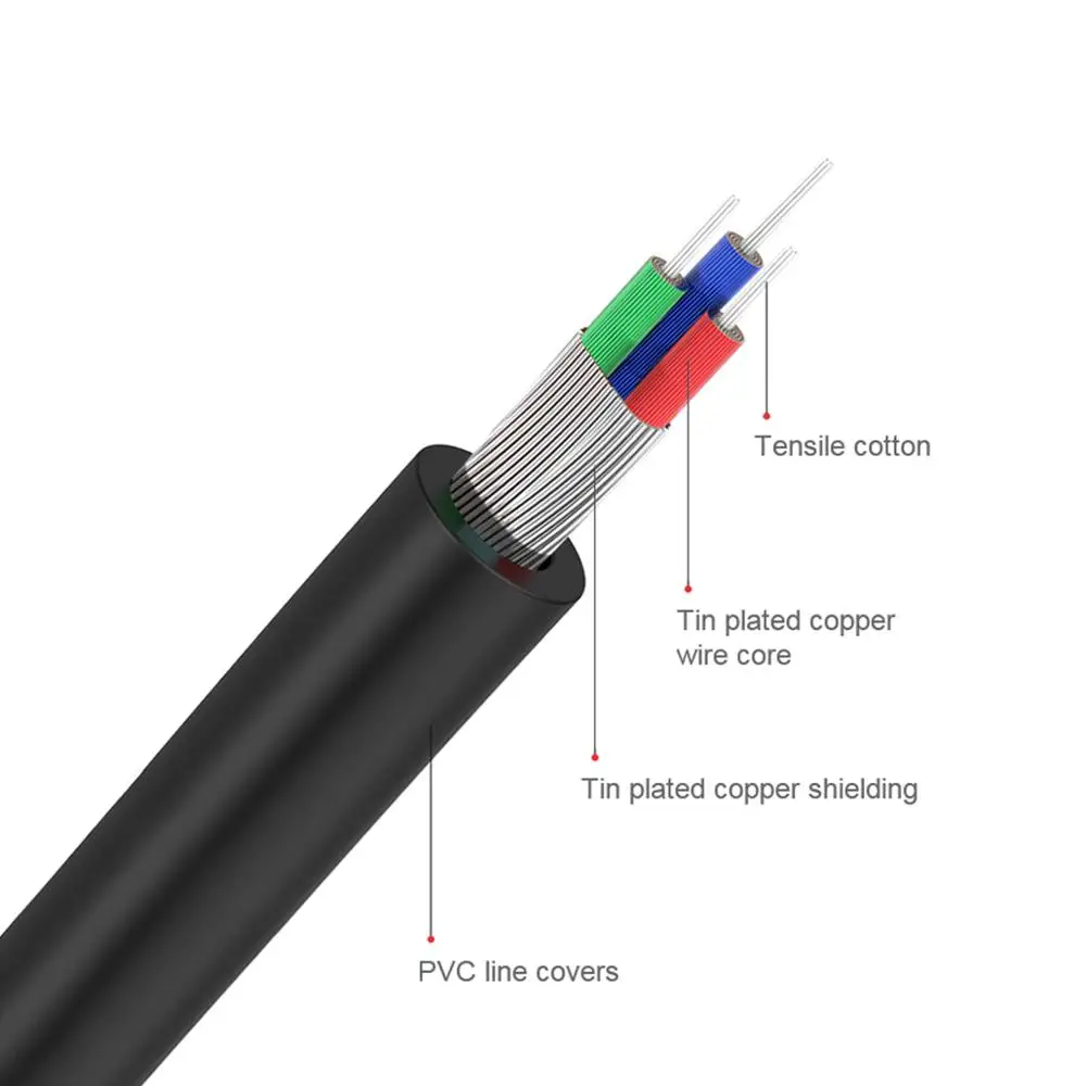 QGeeM RCA Kablosu 2RCA - 3.5mm - Home Cinema Tv incelemesi ve fiyatı