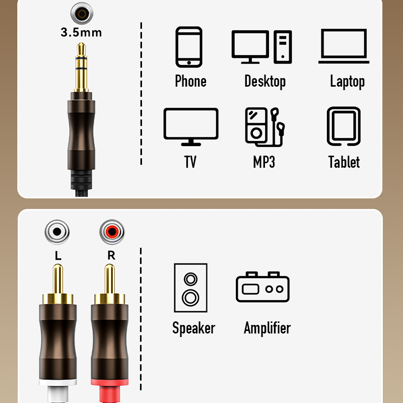 RCA - 3.5 mm Jack Aux Ses Kabl - Home Cinema Tv incelemesi ve fiyatı