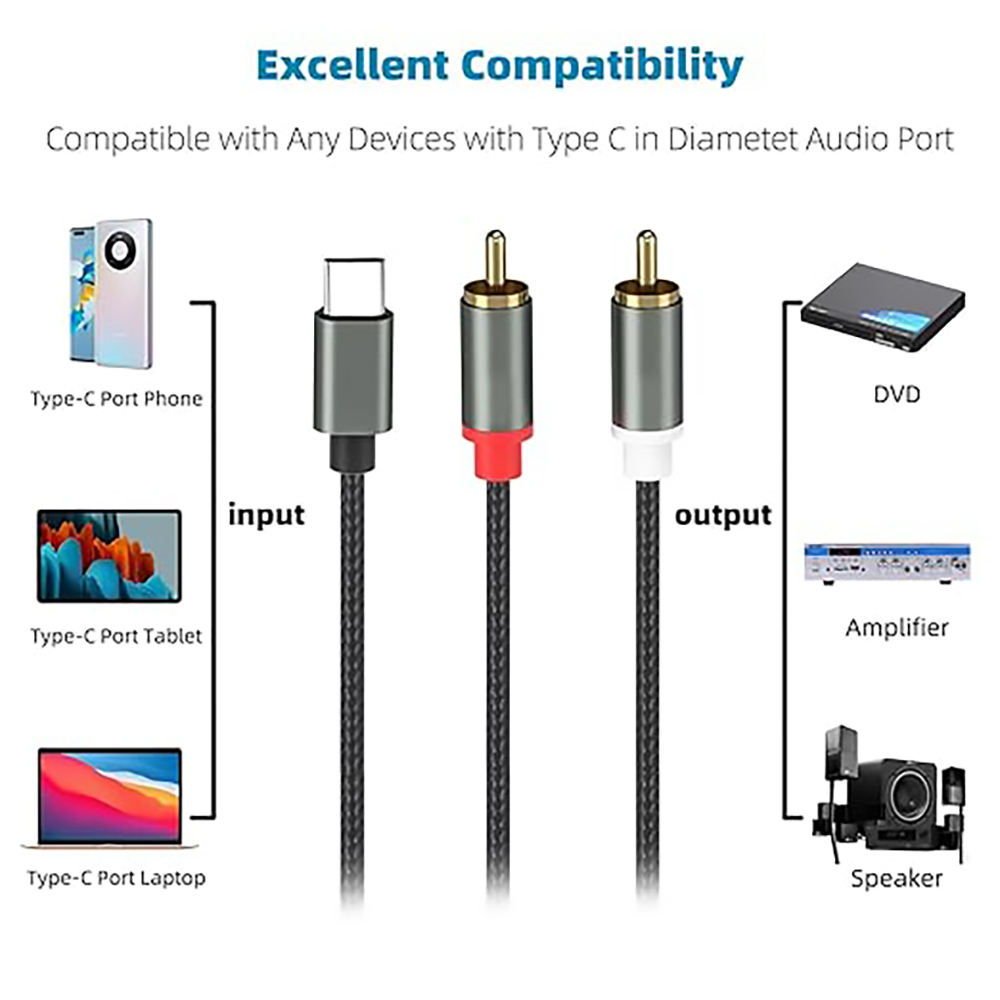 USB C - 2 RCA Ses Kablosu, Tip - Audio Home Cinema incelemesi ve fiyatı
